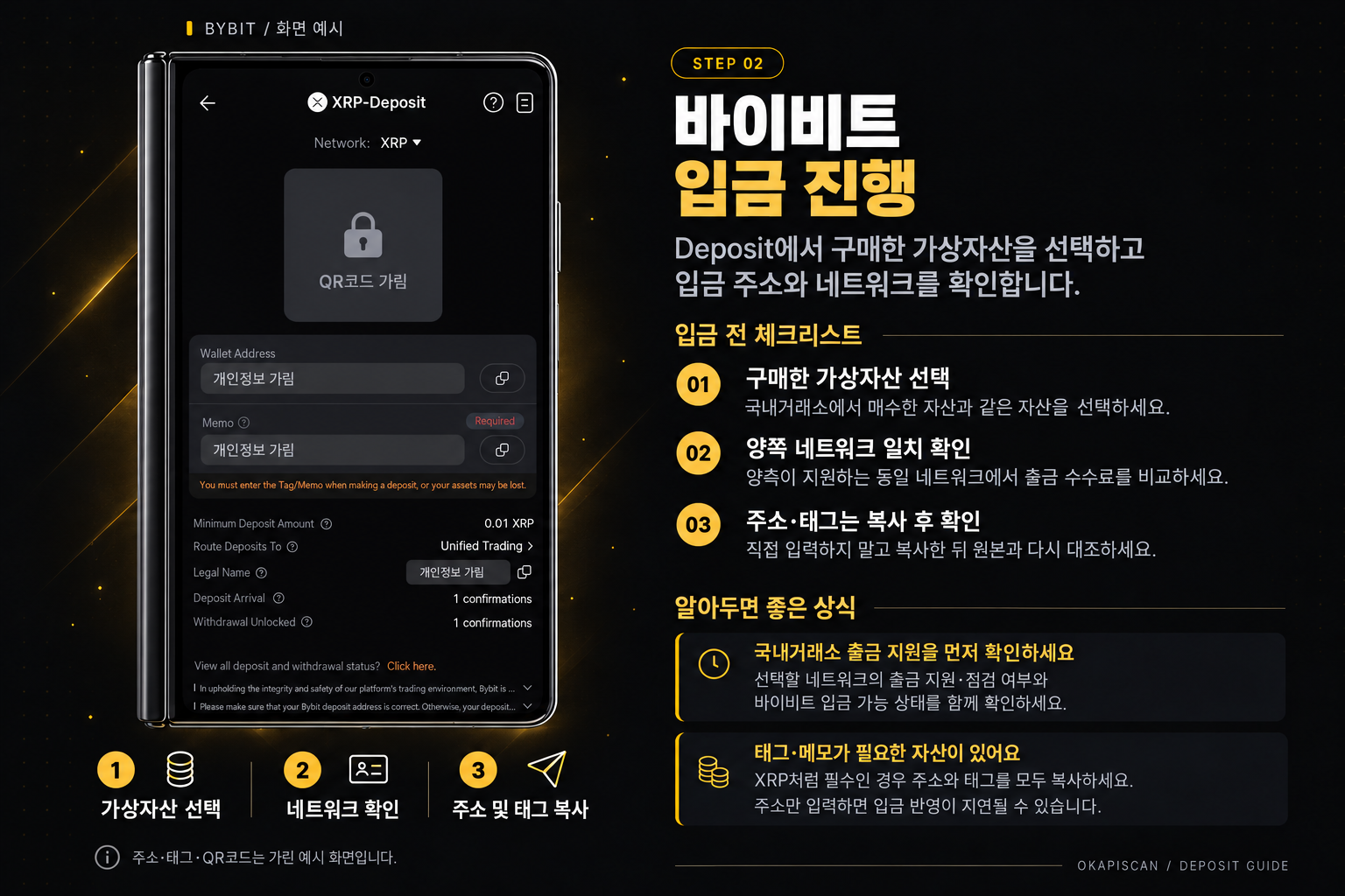 STEP 02 바이비트 입금 진행. 폴드형 휴대폰 속 XRP 입금 화면의 주소·메모·이름과 QR코드는 모두 가렸습니다. 가상자산 선택, 네트워크 확인, 주소 및 태그 복사를 안내합니다.